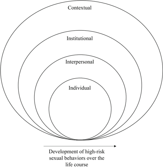 Figure 1 Refer to the image caption for details.