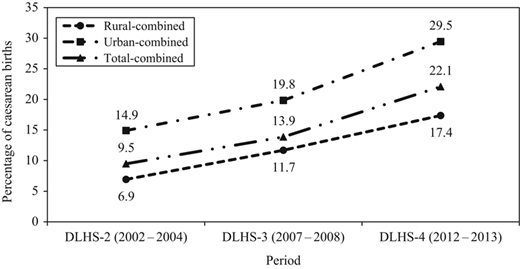 Figure 1 Refer to the image caption for details.