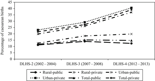 Figure 2 Refer to the image caption for details.