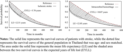 Figure 2 Refer to the image caption for details.