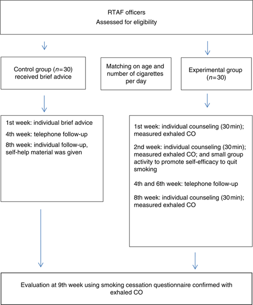 Figure 1 Refer to the image caption for details.