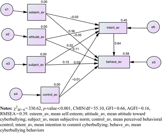 Figure 1 Refer to the image caption for details.