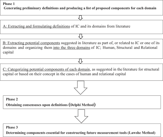 Figure1 Refer to the image caption for details.