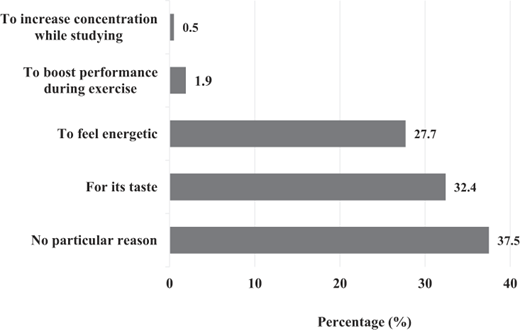 Figure 1 Refer to the image caption for details.