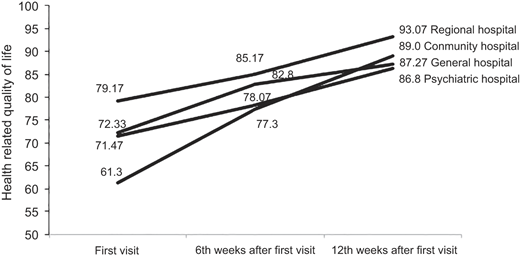Figure 1 Refer to the image caption for details.
