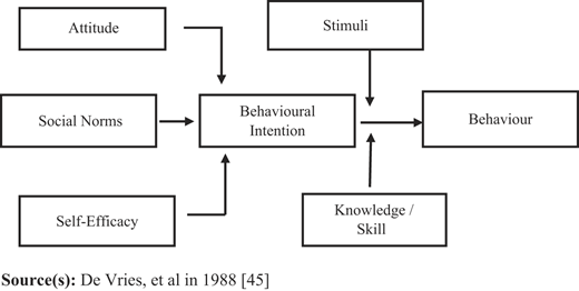 Figure 2 Refer to the image caption for details.