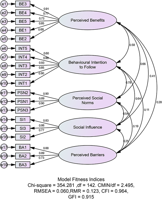 Figure 1 Refer to the image caption for details.