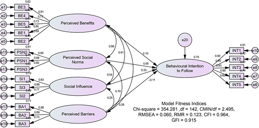 Figure 2 Refer to the image caption for details.
