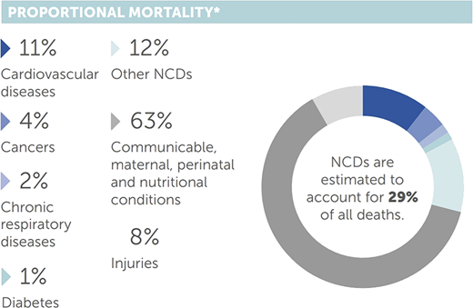 Figure 2 Refer to the image caption for details.