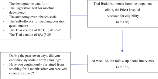 Figure 1 Refer to the image caption for details.