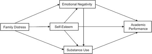 Figure 1 Refer to the image caption for details.
