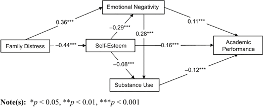 Figure 2 Refer to the image caption for details.