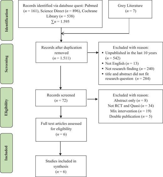 Figure 1 Refer to the image caption for details.