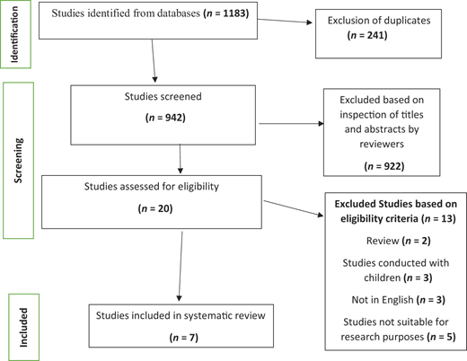 Figure 1 Refer to the image caption for details.