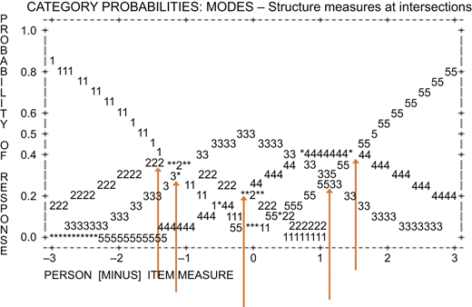 Figure 1 Refer to the image caption for details.