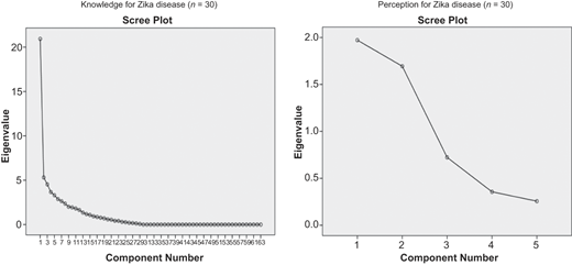 Figure 2 Refer to the image caption for details.