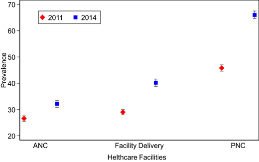 Figure 1 Refer to the image caption for details.