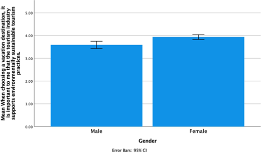 Figure 2 Refer to the image caption for details.