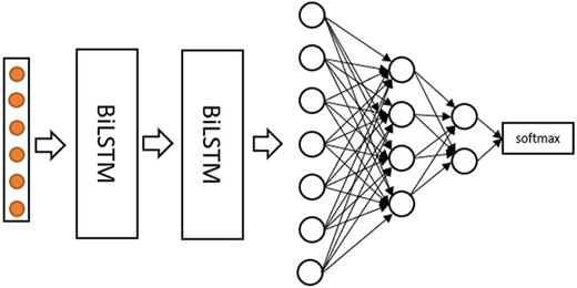 Figure 2 Refer to the image caption for details.
