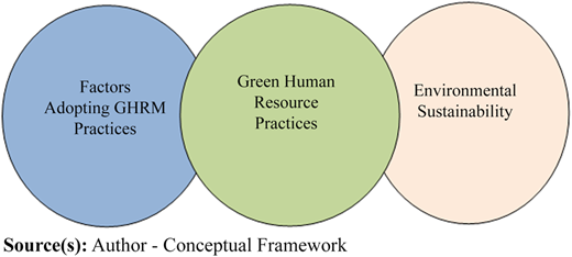 Figure 1 Refer to the image caption for details.