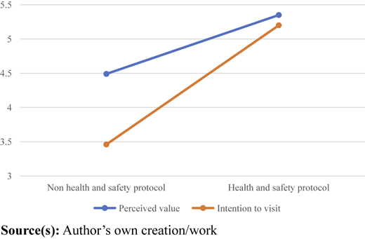 Figure 1 Refer to the image caption for details.
