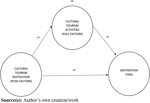 Figure 1 Refer to the image caption for details.