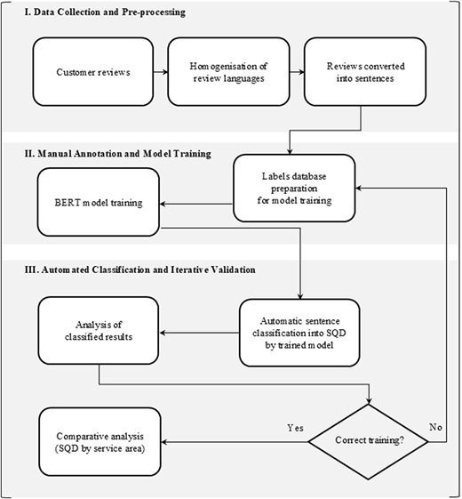 Figure 1 Refer to the image caption for details.