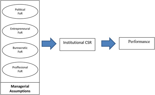 Figure 1. Refer to the image caption for details.