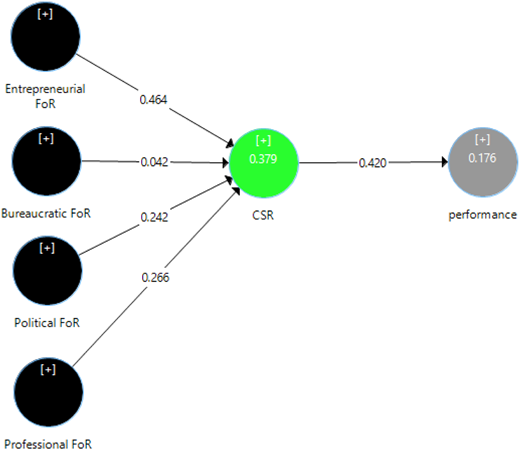 Figure 2. Refer to the image caption for details.