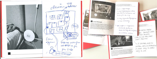 A two-panel collage presents host co-design materials, including a room photograph, hand-drawn smart-home concepts, printed concept booklets, and handwritten participant feedback.