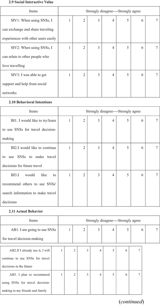 Questionnaire section evaluating social interaction, behavioural intentions, and actual use of social networking sites for travel decision-making.