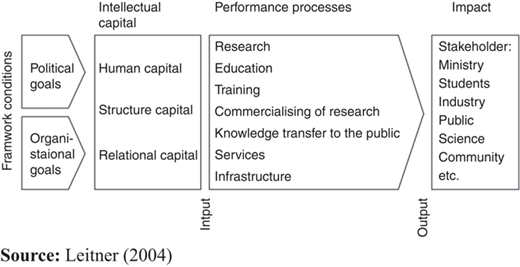 Figure 1 Refer to the image caption for details.
