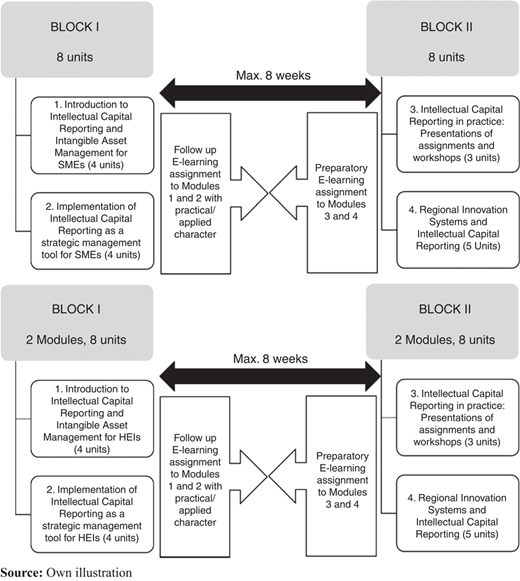 Figure 4 Refer to the image caption for details.