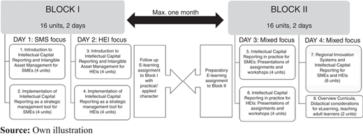 Figure 5 Refer to the image caption for details.