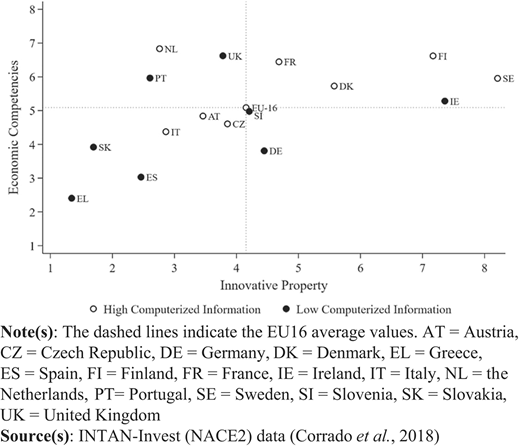 Figure 2 Refer to the image caption for details.