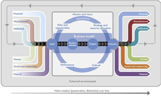 Figure 1 Refer to the image caption for details.