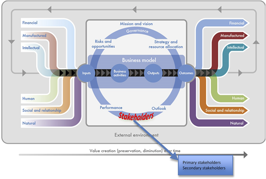 Figure 2 Refer to the image caption for details.