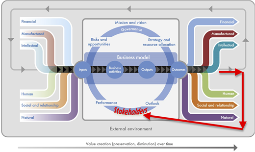 Figure 3 Refer to the image caption for details.