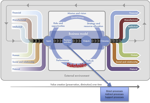 Figure 5 Refer to the image caption for details.