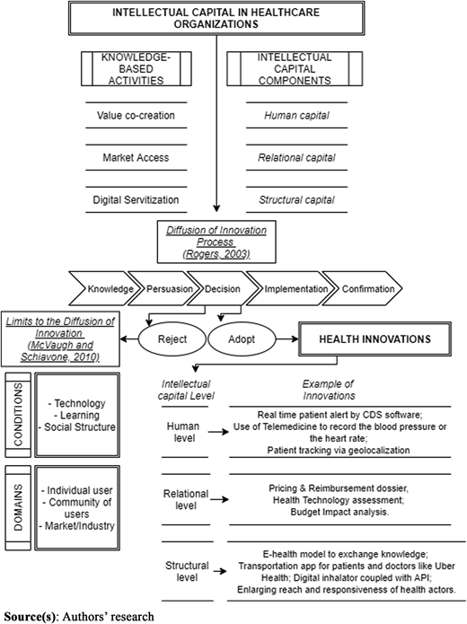 Figure 1 Refer to the image caption for details.