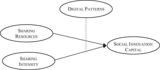 Figure 1 Refer to the image caption for details.
