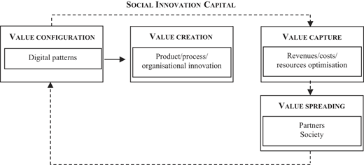 Figure 2 Refer to the image caption for details.