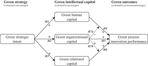 Figure 1 Refer to the image caption for details.