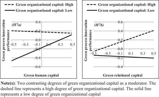Figure 2 Refer to the image caption for details.