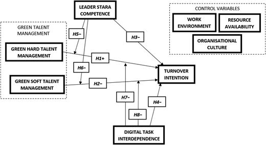 Figure 1 Refer to the image caption for details.