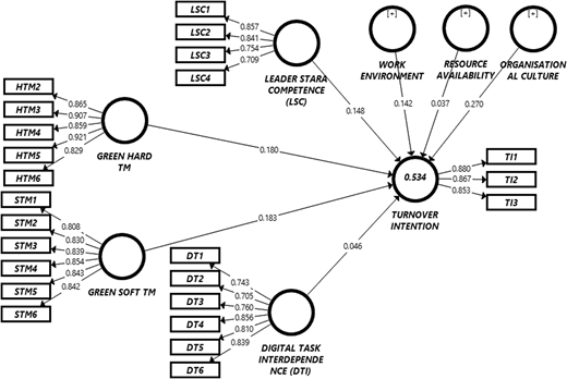 Figure 2 Refer to the image caption for details.