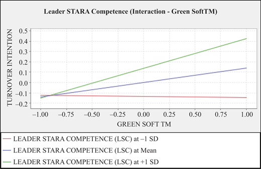Figure 5 Refer to the image caption for details.