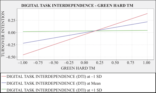 Figure 6 Refer to the image caption for details.