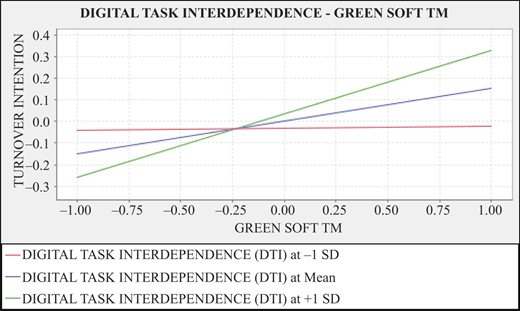 Figure 7 Refer to the image caption for details.