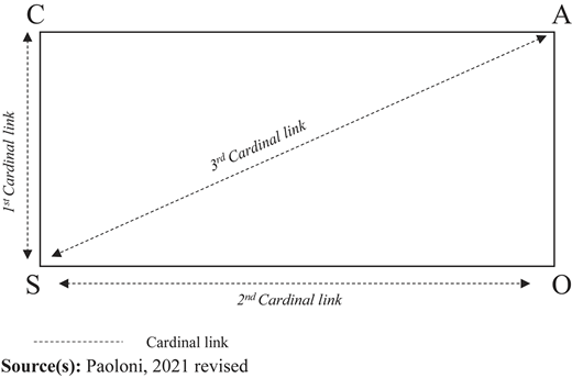 Figure 1 Refer to the image caption for details.